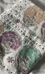 Load image into Gallery viewer, Women's Lucknowi Handcrafted Crepe Chikankari Unstitched Kurta Dupatta Set- HONC0283633