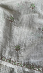 Load image into Gallery viewer, Women's Lakhnavi Handcrafted Mul Chanderi Unstitched Kurta And Dupatta Set - HONC0256377