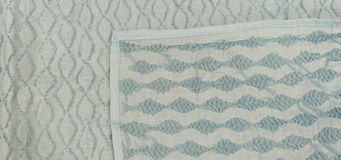 How to Identify Authentic Chikankari Embroidery